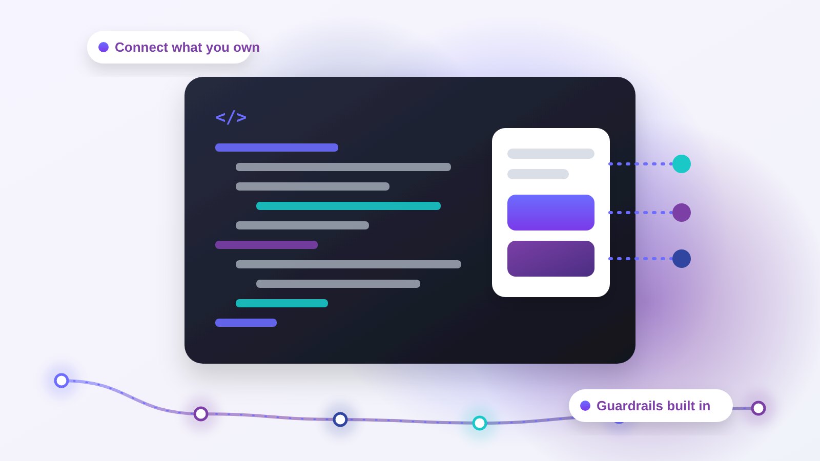 Custom software and product development