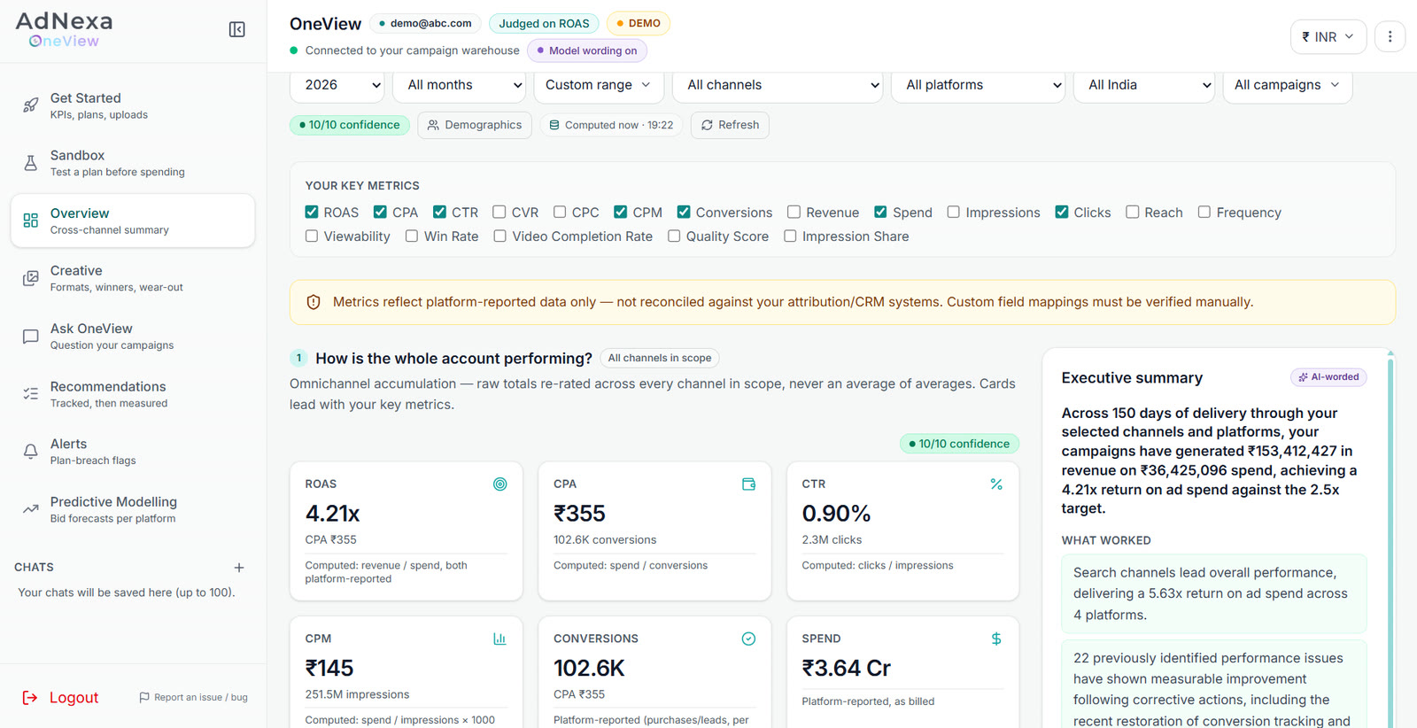 OneView screen: A cross-channel summary with the confidence score on each finding